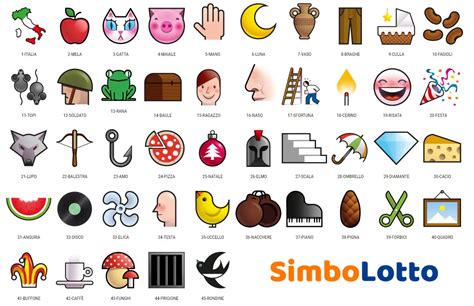 simboli di gioco infantile