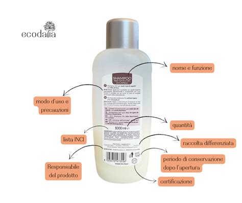 Etichetta INCI di un prodotto cosmetico