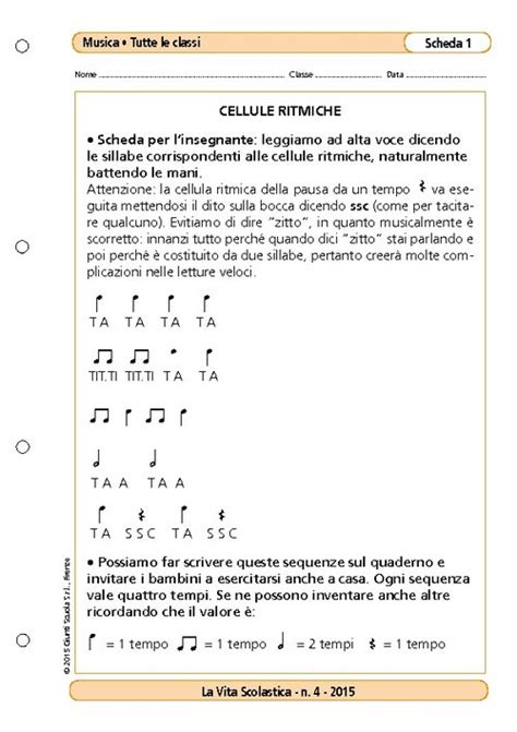 Infografica sulle caratteristiche ritmiche e melodiche delle ninne nanne
