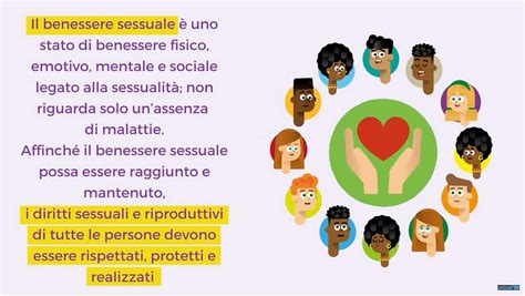 Salute riproduttiva e benessere
