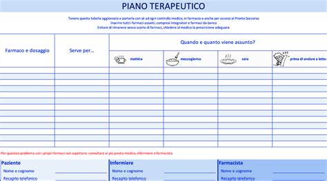 schema grafico del protocollo terapeutico tipico per pazienti con APS in gravidanza