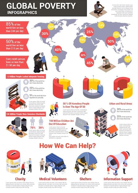 Infografica sulla crioconservazione ovocitaria