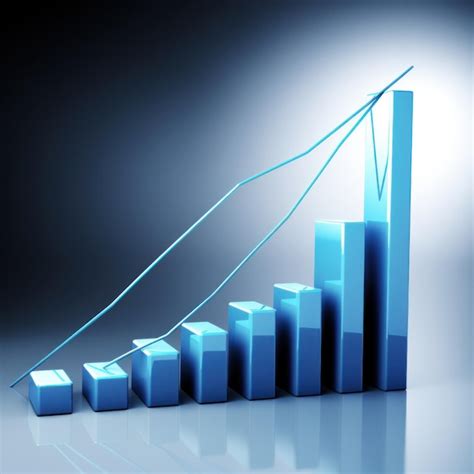Grafico che mostra la crescita della ricerca scientifica in PMA