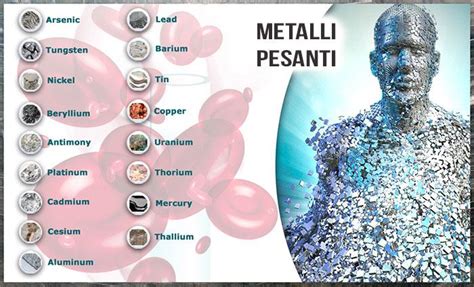 Sostanze chimiche e metalli pesanti da evitare nei giocattoli