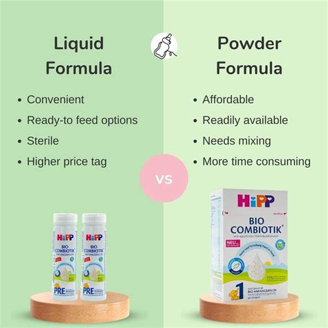 Comparative image of powdered and liquid formula packaging