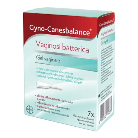 Segni e sintomi della vaginosi batterica