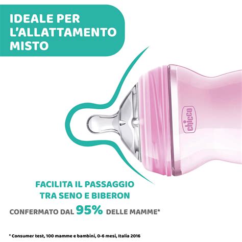 Diagramma flusso tettarelle Chicco