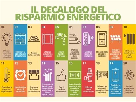 Infografica: Consigli per risparmiare sugli acquisti per bambini