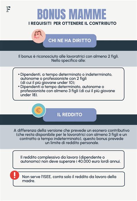 Infografica: Requisiti per il Bonus Seggiolino