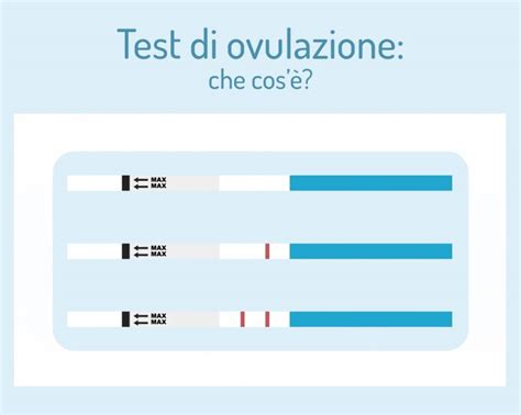 Donna che osserva un test di ovulazione