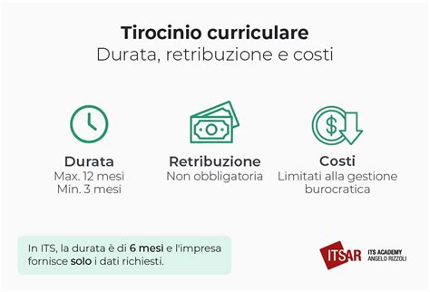 Rappresentazione costi e retribuzione tirocinio
