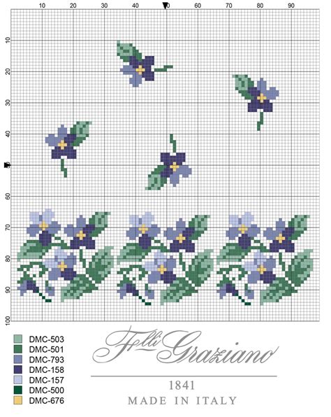 uccellini cuori fiori punto croce