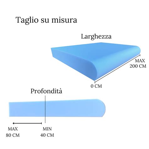 Dettaglio di un bordo sagomato e arrotondato su un fasciatoio