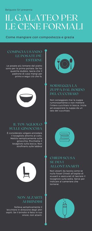 Infografica sulla procedura di creazione della Lista Nascita Prénatal