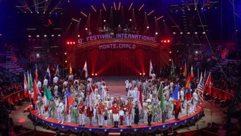 Metafora del circo nel mondo aziendale
