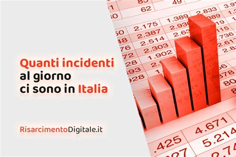 Cause comuni di anovulazione
