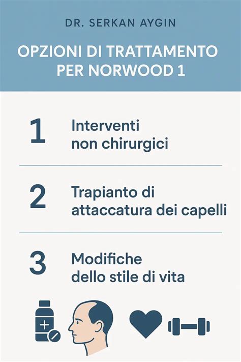 Opzioni di trattamento per l'anovulazione