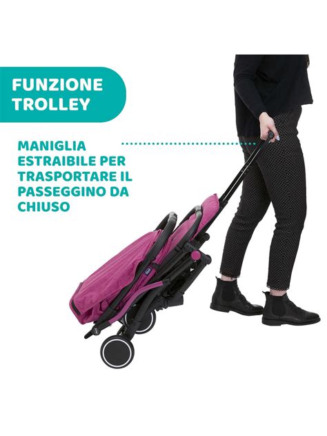 infografica che mostra la trasformazione del passeggino Trolley Me in trolley