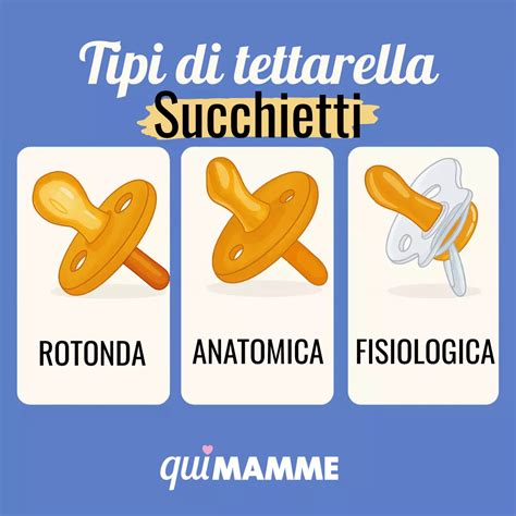 illustrazione anatomica di diverse tipologie di tettarelle per ciuccio