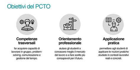 Incontro tra studenti e management aziendale per il progetto PCTO