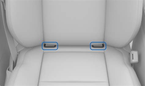 Schema attacchi ISOFIX su sedile auto