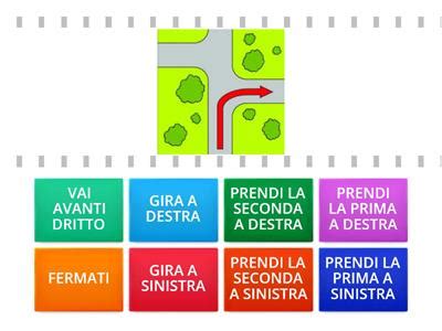 Mappa delle indicazioni stradali per La Culla del Lago