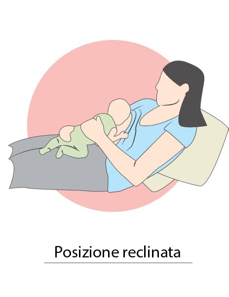 Diagramma della posizione reclinata ergonomica per neonati