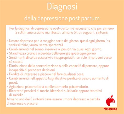 diagramma che illustra i sintomi della depressione post-partum