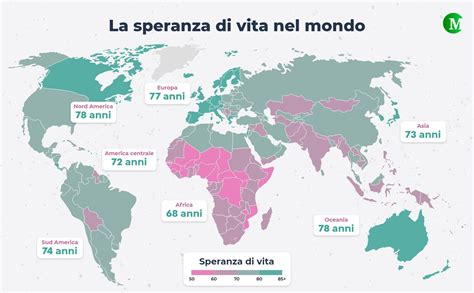 Speranza di vita e mortalità infantile Mediterraneo