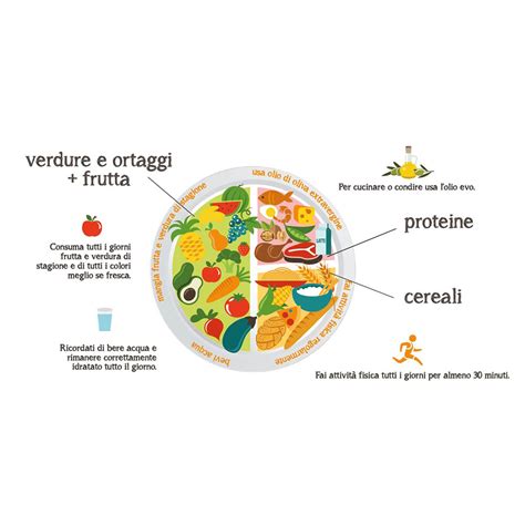 Piatto sano con pesce, verdure e cereali integrali