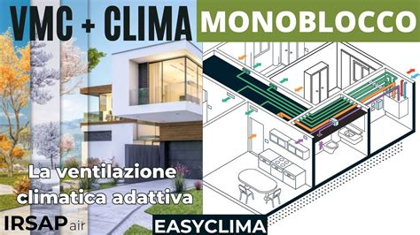 dettaglio tecnico del sistema di aerazione della navicella Zippy Pro