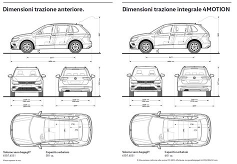 schema grafico delle dimensioni di Zippy Light confrontate con un bagagliaio auto standard