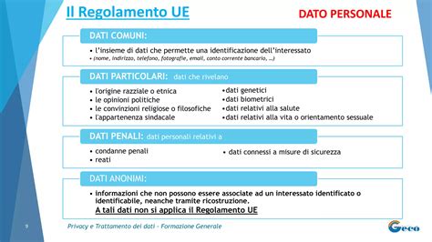 Schema di funzionamento dei cookie e della privacy online