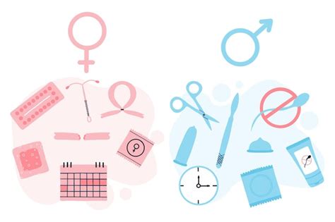 Tipi di contraccezione