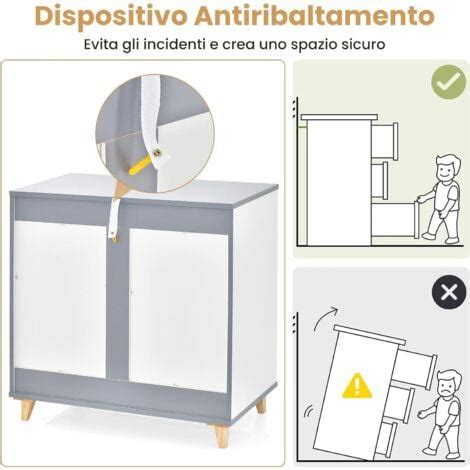 Dettaglio sistema anti-ribaltamento cassettiera