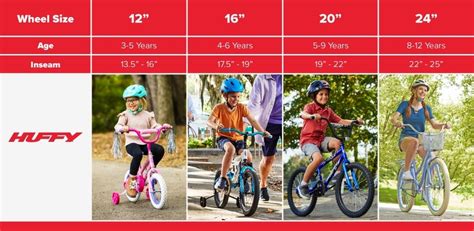 child on 16 inch bike
