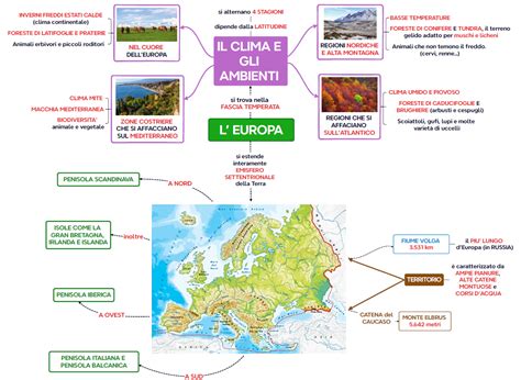 mappa concettuale delle ninnananne in Europa