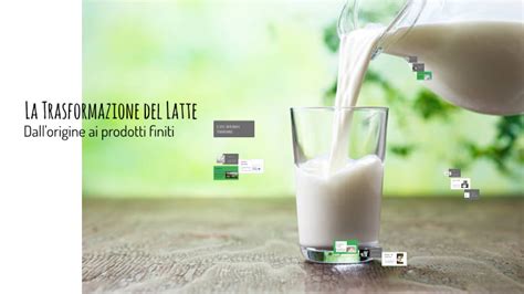 rappresentazione grafica della trasformazione del latte liquido in polvere attraverso il processo di essiccazione