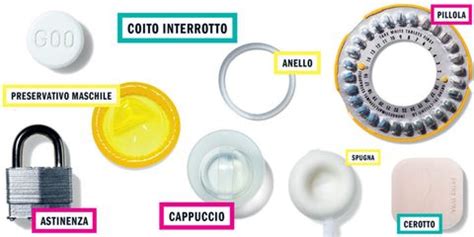 Diagramma: come funziona il nuovo contraccettivo maschile