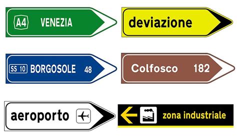 Segnaletica stradale per l'Aeroporto di Alghero e Porto Torres con indicazioni per le principali arterie
