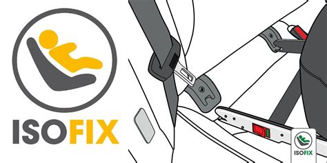 Diagram illustrating Isofix installation in a car
