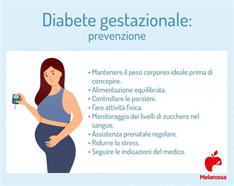 Infografica: Linee guida OMS diabete in gravidanza