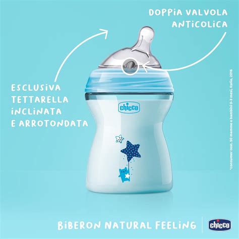 Schema doppia valvola anticolica Chicco