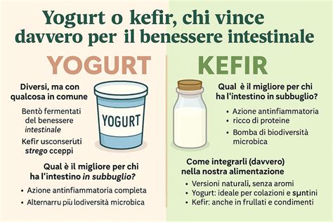 confronto tra yogurt naturale e yogurt per bambini con etichette