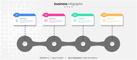infografica sui passaggi chiave del processo legislativo del decreto end of waste