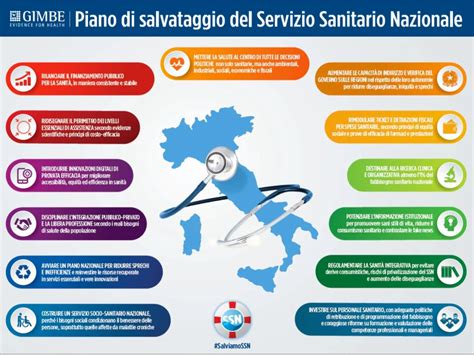 Informazioni sulla copertura del Servizio Sanitario Nazionale per lo screening prenatale