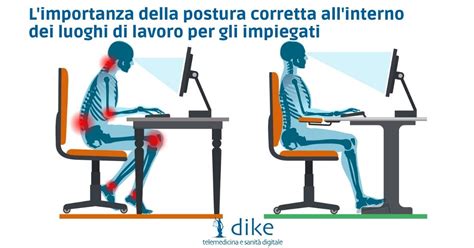 Importanza della posizione nell'allattamento