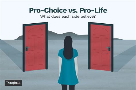 infografica posizioni pro-life pro-choice