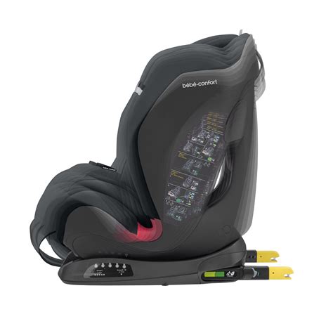 Bebe Confort Titan Family Overview