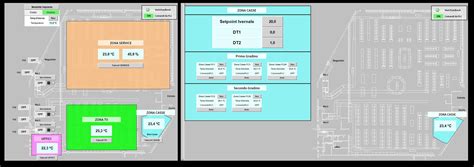 Dettaglio della zona casse e del personale al servizio dei clienti nel punto vendita